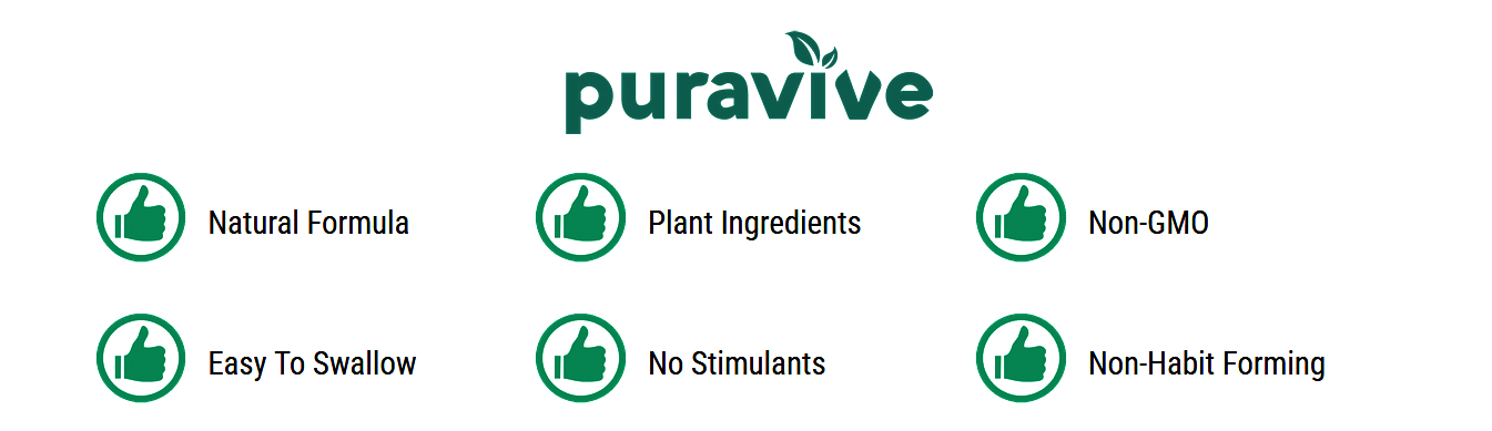 Puravive Review Weight Loss Support